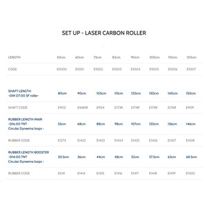 Pathos Laser carbon roller podvodna puška-100cm