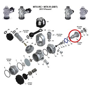 Apeks MTX balans komora